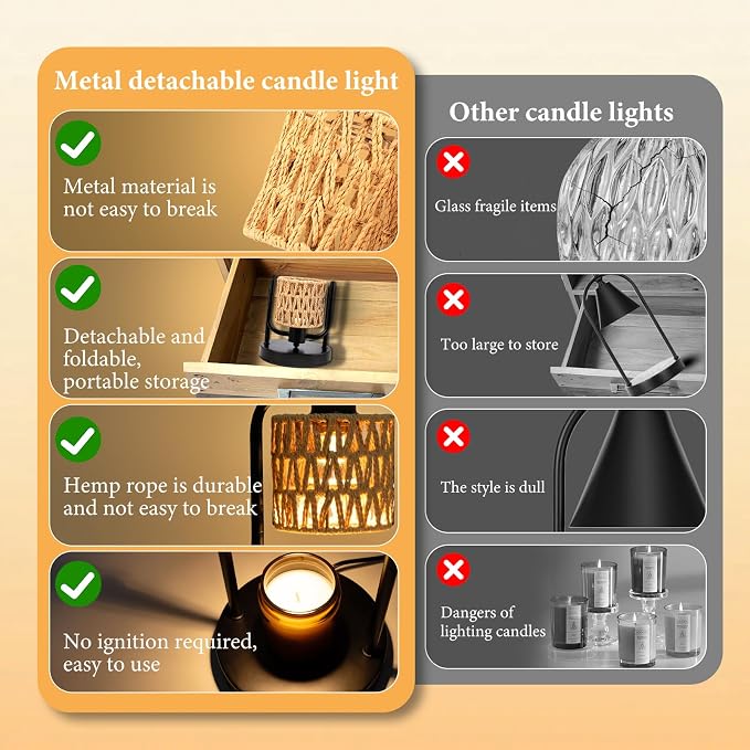 Candle Warmer Lamp with Timer Light: Electric Wax Melt Warming Dimmable for Yankee Candles Large, alternate product view 3