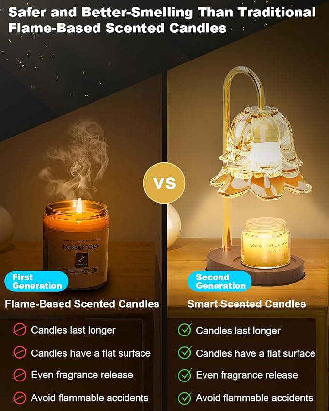 Upgraded Dimmable Wax Melts Warmer for Jar Candles, Height Adjustable Candle Lamp, Birthday
