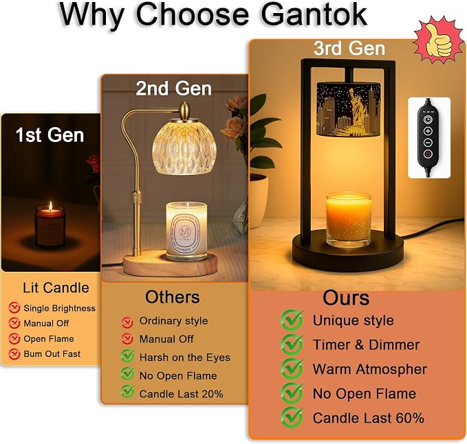 Candle Warmer Lamp with Timer Wax Melt Warmer for Scented Jar Candles Candle Lamp Warmer Gifts for Mom Christmas Gift, House