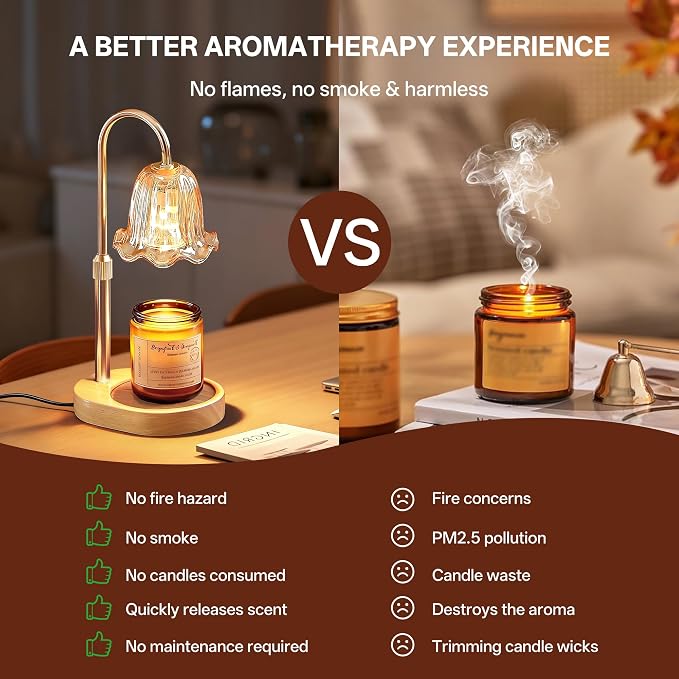 Candle Warmer with Timer Dimmable, Candle Lamp with Charming Gift Box, Home Decor, Mothers Day Birthday Christmas Gifts
