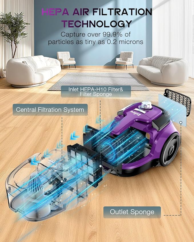 Canister Vacuum Cleaner, Bagless Canister Vacuum for Home, Powerful Suction, Auto Cord Rewind, HEPA Filter, alternate product