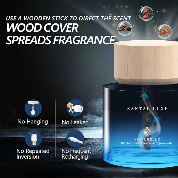 Car Air Freshener 50ML (1.7 FL OZ) Car Air Fresheners Perfume - Spicy Sandalwood Fragrance Oil Air Diffuser for Car