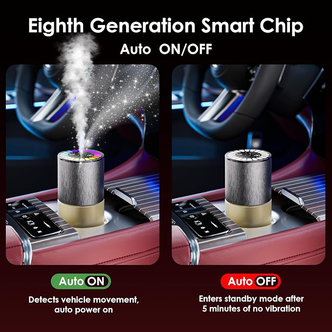 Car Air Freshener, Car Fresheners Long Lasting, Auto On/Off, 3 Adjustable Modes for Custom Scent Intensity, 150mL Large