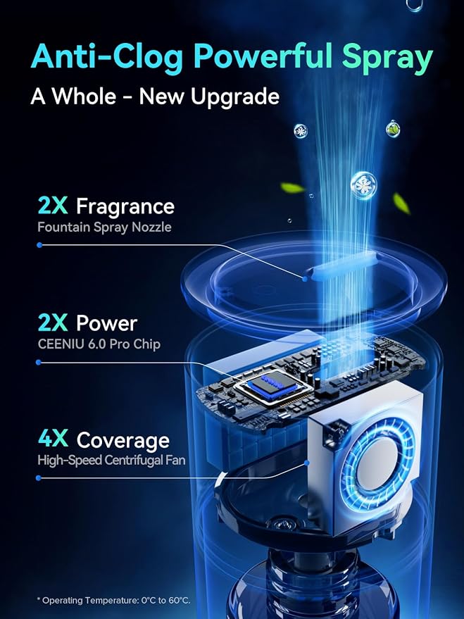 Car Air Freshener CF12 Pro, Smart Ultrasonic Diffuser, Enlarged Spray Nozzle, Auto On/Off, 3 Modes, Ambient Light, alternate