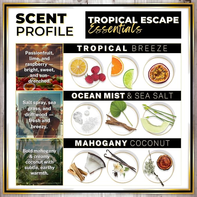 Car Air Freshener Diffuser 3 Pack - Tropical Escape Essentials Scent, 45+ Days Long Lasting Fragrance, Made in USA, alternate