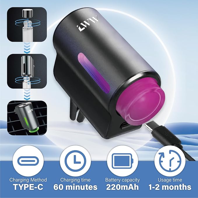 Car Air Freshener Diffuser, Portable Intelligent Car Aroma Diffuser with 3 Adjustable Modes, alternate product view 6