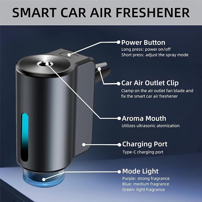Car Air Freshener Diffuser with Three Adjustable, Rechargeable Car Diffusers, Car Fresheners Long Lasting (Ocean), alternate