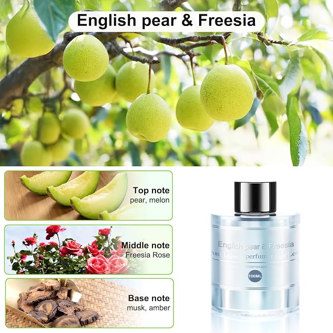 Car Air Freshener Refill 3.5OZ/100ml Bottle, CO01/Dedicated Perfume Long Lasting Air Fresheners 6 Months, alternate product