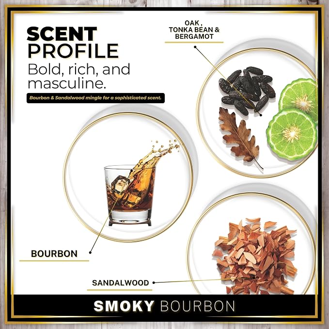 Car Air Freshener Smoky Bourbon Scent Diffuser, Long Lasting Car Fresheners Made in USA, Odor Eliminating Technology