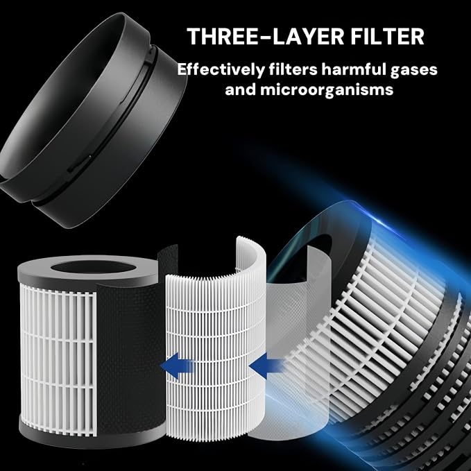 Car Air Purifier with Three-Layer HEPA Filter, Black, 7.1 Inch, USB Powered, Cup Holder Design, Compact Air Cleaner for