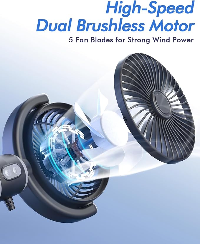 Car Fan USB Powered for Baby: Dual Car Cooling Fans for Backseat 3 Speed Separate Controlled Quiet Brushless Motor 360°