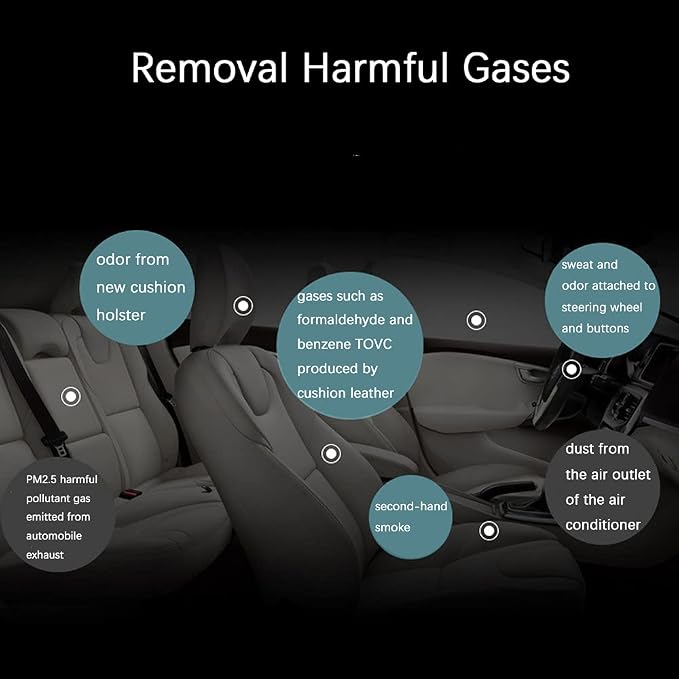 Car Solar Powered Window Exhaust Fan,Car Air Purifier,Car Solar Power Air Vent Radiator Fans for Backseat or