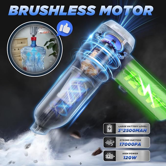 Car Vacuum Cleaner 17000PA Foldable Mini Handheld Vacuums Portable Cordless with Brushless Motor for Gifts