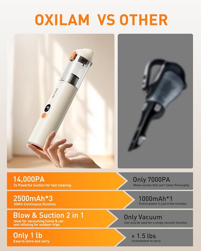 Car Vacuum Handheld Vacuum Portable Cordless-14000PA High Power, Blow & Suction 2 in 1, Up to 30 Mins Runtime, Small Vacuum