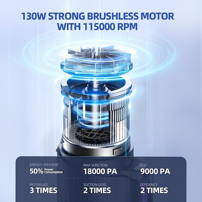 Car Vacuum Portable Cordless, 18000Pa 2 in 1 Vacuum Cleaner&Air Duster, 130W Brushless Motor Handheld Vacuum Cordless with