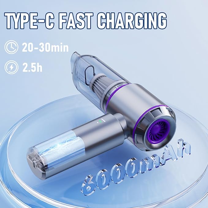 Car Vacuum Portable Cordless 20000PA High Power 4-in-1 Compressed Air Duster & Air Blower & Pump Hand Held Vacuum with