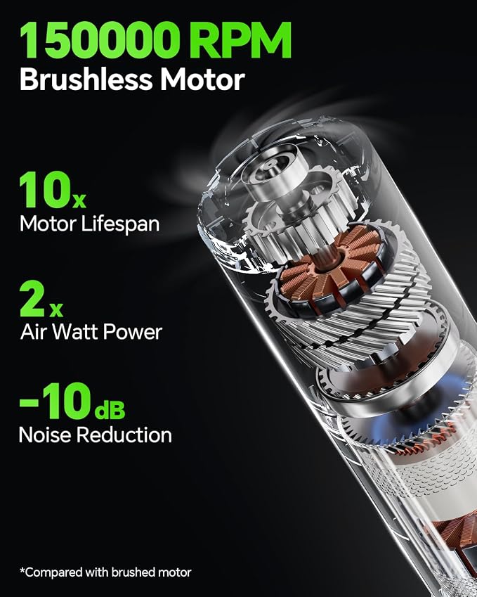 Car Vacuum Portable Cordless, 21000Pa 4-in-1 Handheld Mini Vacuum Cleaner with 8 Attachments, 3 Suction Modes, One-Touch