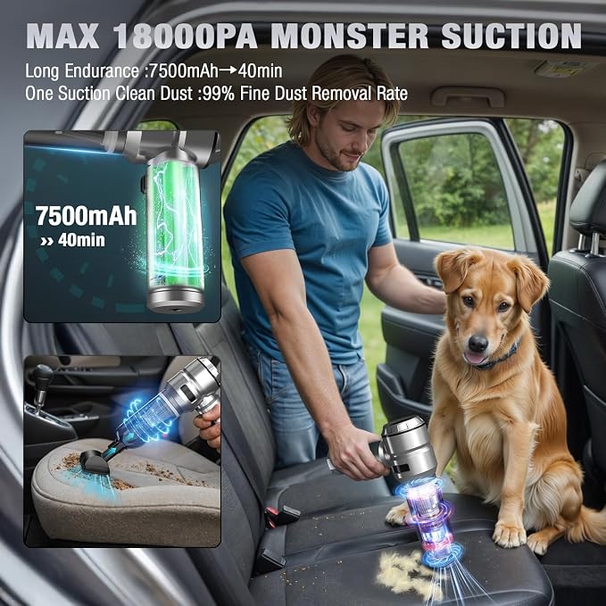 Car Vacuum Portable Cordless 22000PA High Power with Brushless Motor 4-in-1 Compressed Air Duster & Air Blower & Pump Hand