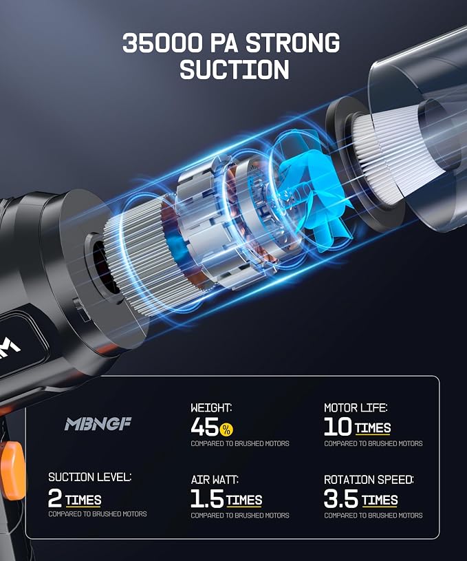 Car Vacuum Portable Cordless, 35000PA High Power Suction & Blower, Wireless Handheld Vacuum Cleaner for Car, Home, Office