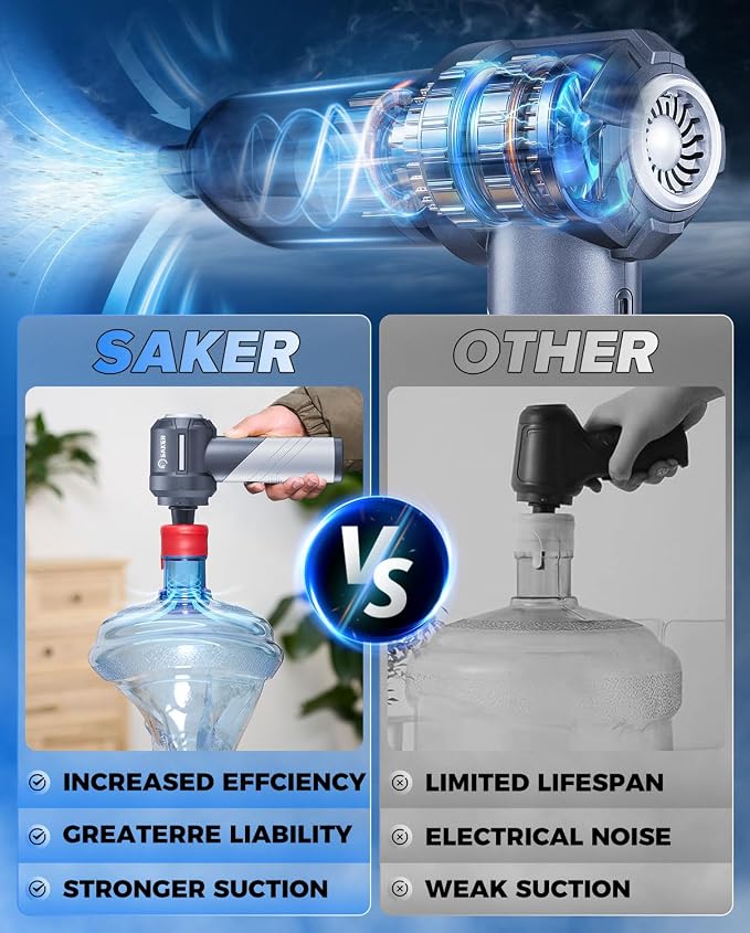 Car Vacuum Portable Cordless, Foldable Mini Handheld Vacuum Cordless and Air Duster 17000PA High Power Vacuum Cleaners for