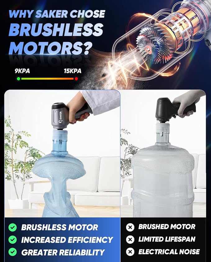 Car Vacuum Portable Cordless Handheld Car Vacuum 15000PA High Power with Brushless Motor and Blower for Cars,Office,Home