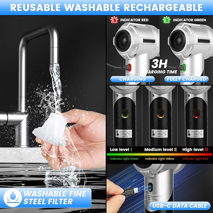 Car Vacuum Portable Cordless with 18000PA Super Suction, 4 in 1 Portable Air Blower/Car Vacuum 90°Foldable Handheld