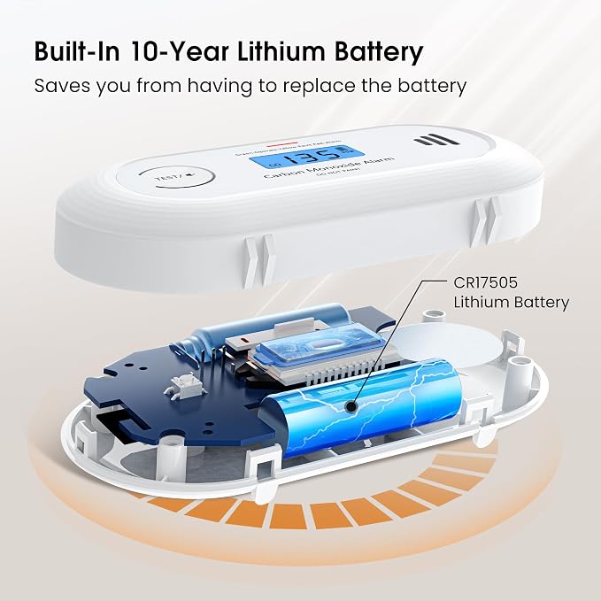 Carbon Monoxide Alarm Detector, 10-Year Sealed Battery Travel CO Detector with Digital LCD Display, Battery Powered CO Alarm