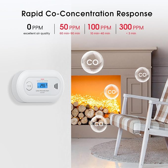 Carbon Monoxide Alarm Detector, 10-Year Sealed Battery Travel CO Detector with Digital LCD Display, Battery Powered CO Alarm