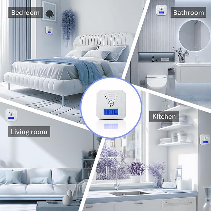 Carbon Monoxide Detector 2 Pack,Battery Operated CO Detector Alarm with Digital LCD Display & Loud 85dB Alarm,Travel Carbon