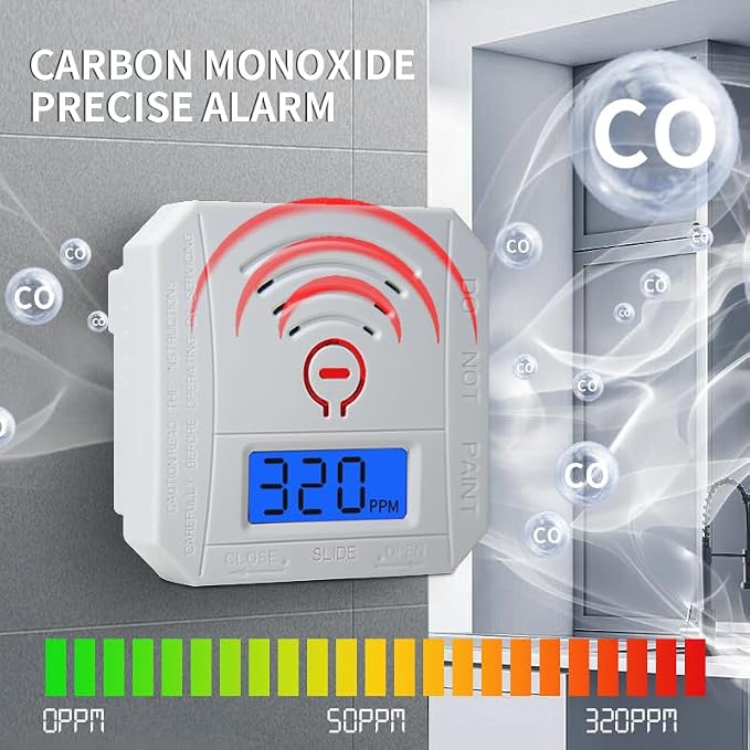 Carbon Monoxide Detector 2 Pack,Battery Operated CO Detector Alarm with Digital LCD Display & Loud 85dB Alarm,Travel Carbon