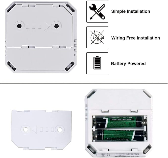 Carbon Monoxide Detector 2 Pack,Battery Operated CO Detector Alarm with Digital LCD Display & Loud 85dB Alarm,Travel Carbon