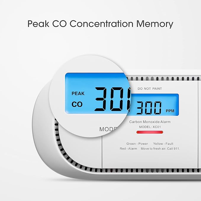 Carbon Monoxide Detector Alarm with Digital LCD Display, Replaceable Battery CO Alarm Detector with Peak Value, alternate