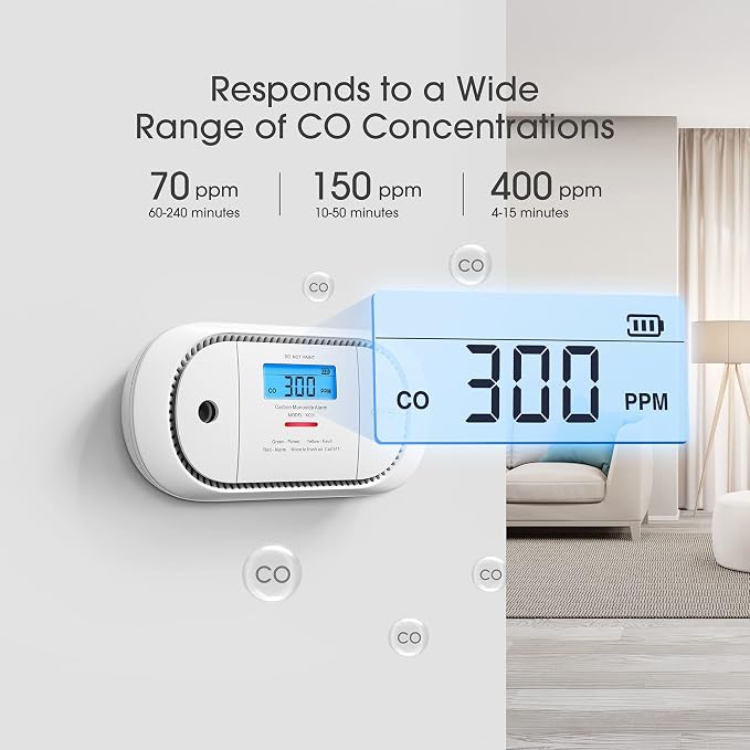Carbon Monoxide Detector Alarm with Digital LCD Display, Replaceable Battery CO Alarm Detector with Peak Value, alternate