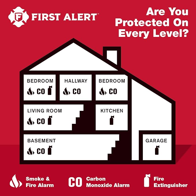 Carbon Monoxide Detector, Plug-In Alarm with Test & Silence Button, CO600, White, 1-Pack in White., alternate view 5