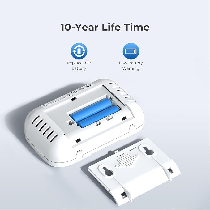 Carbon Monoxide Detectors, 10 Year Product Life CO Detector with LCD Digital Display and Sound Warning, ETL, alternate view 3