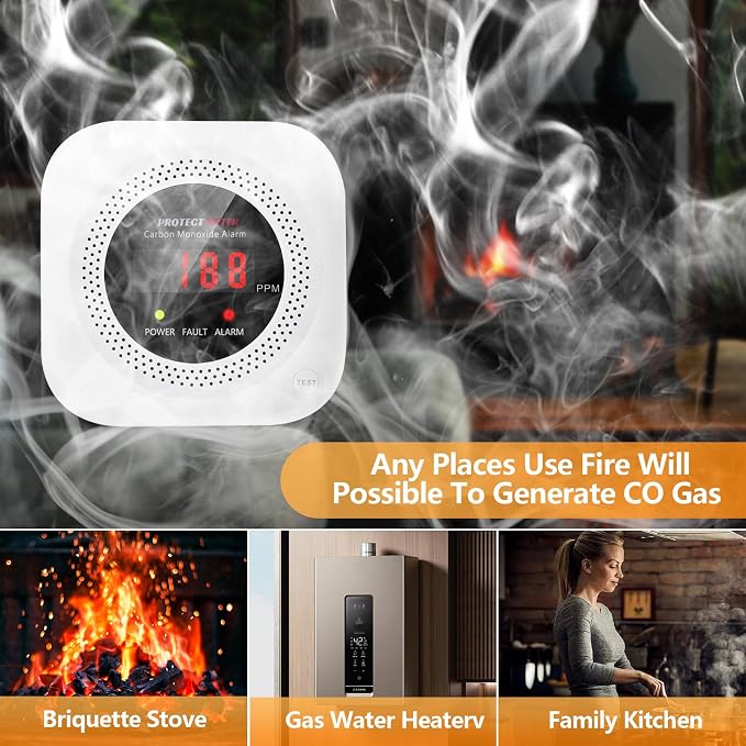 Carbon Monoxide Detectors,3 Pack 3in1 Portable Carbon Monoxide detectors Plug in Wall for Travel, CO Alarm/Monitor for