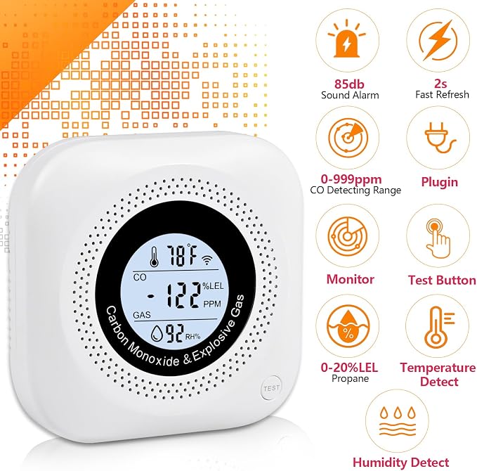 Carbon Monoxide Detectors, 3Pack 4-in-1 Natural Gas Leak Detector, Portable Carbon Monoxide Detector, Plug in Wall with AC