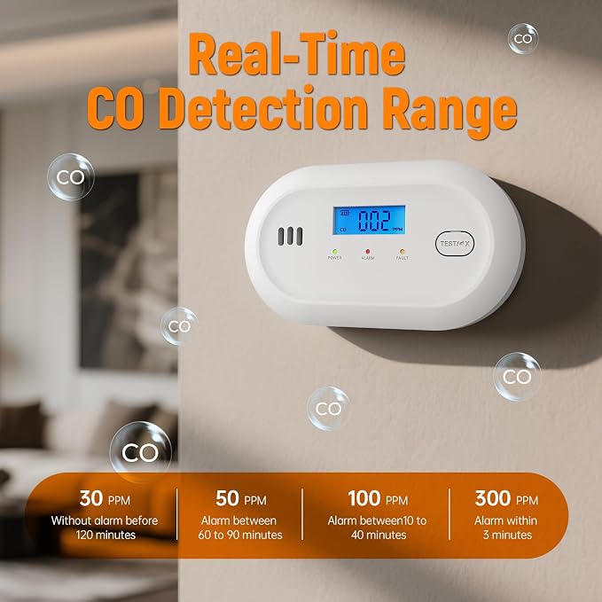 Carbon Monoxide Detectors Carbon Monoxide Alarm with LED Digital Display, CO Alarm with Human Alarm Sounds and, alternate