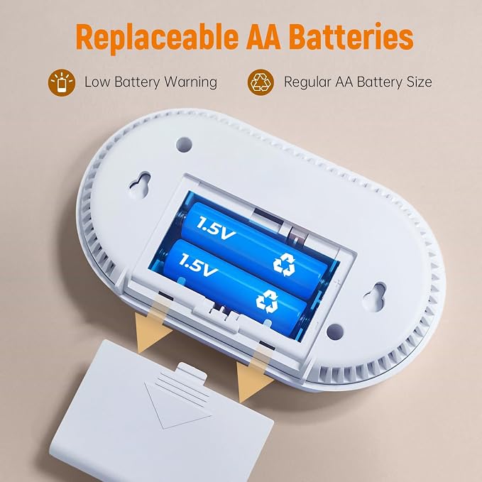 Carbon Monoxide Detectors Carbon Monoxide Alarm with LED Digital Display, CO Alarm with Human Alarm Sounds and, alternate