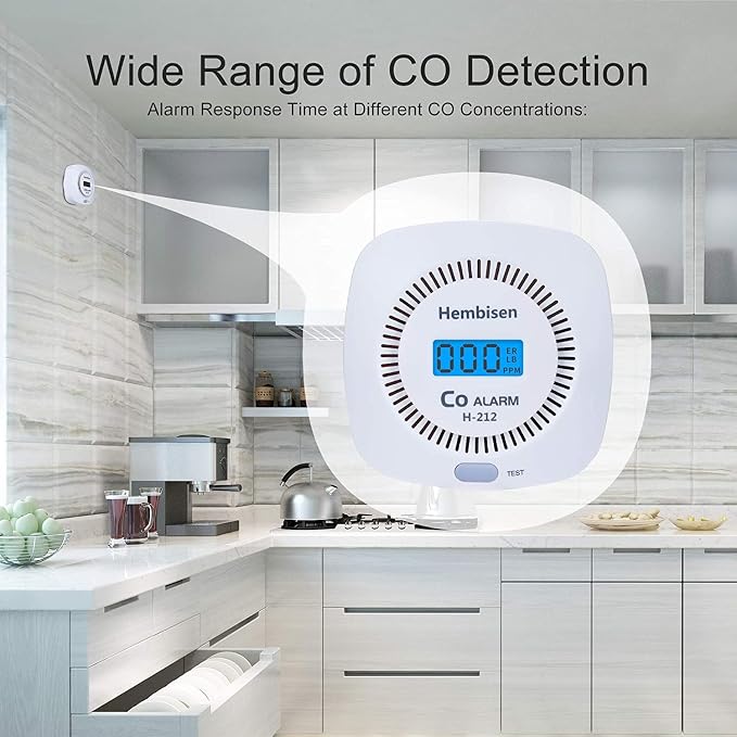 Carbon Monoxide Detectors - CO Alarm Detector Monitor Battery Operated with Digital Display for House Kitchen, alternate view