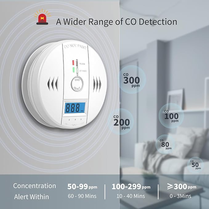 Carbon Monoxide Detectors, CO Detector Battery Powered, Carbon Monoxide Alarm with Sensitive CO Sensor, LCD, alternate view 3