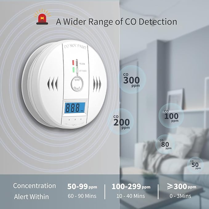 Carbon Monoxide Detectors, CO Detector Battery Powered, Carbon Monoxide Alarm with Sensitive CO Sensor, LCD, alternate view 6