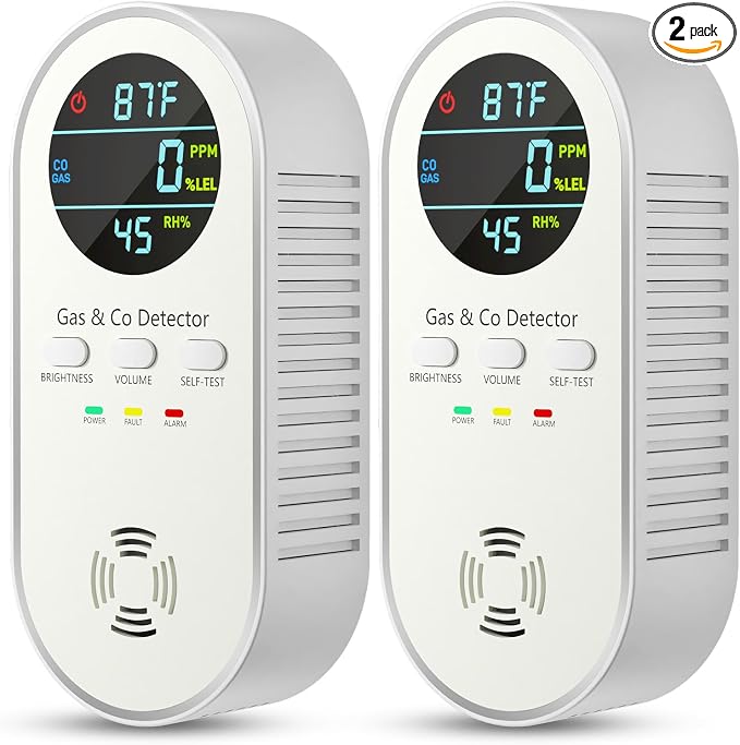 Carbon Monoxide Detectors - Natural Gas Leak Detector - 5-in-1 Carbon Monoxide Detectors Plug in - CO Detector