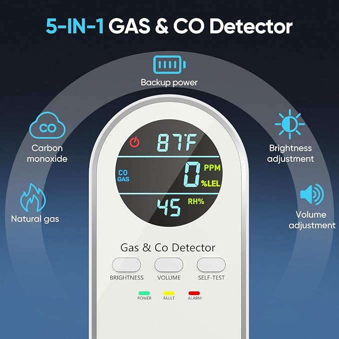 Carbon Monoxide Detectors - Natural Gas Leak Detector - 5-in-1 Carbon Monoxide Detectors Plug in - CO Detector, alternate
