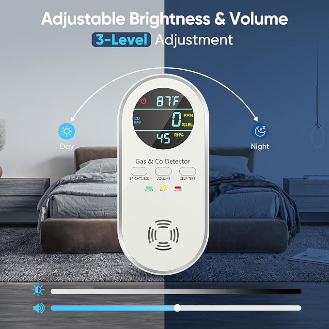 Carbon Monoxide Detectors - Natural Gas Leak Detector - 5-in-1 Carbon Monoxide Detectors Plug in - CO Detector, alternate