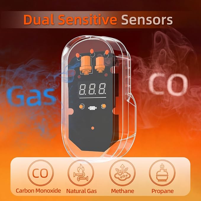 Carbon Monoxide Detectors, Plug in CO Detector with LED Digital Display, Portable CO Alarm Monitor for Home, Hotel, Office