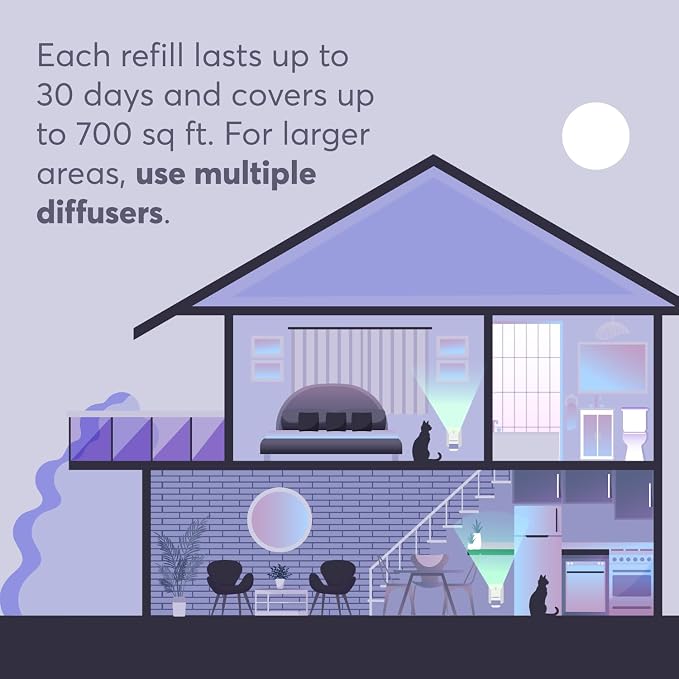 Cat Calming Diffuser Refills – Long-Lasting 30-Day Formula, Cat Pheromones Calming Diffuser for Stress Relief, Relaxation