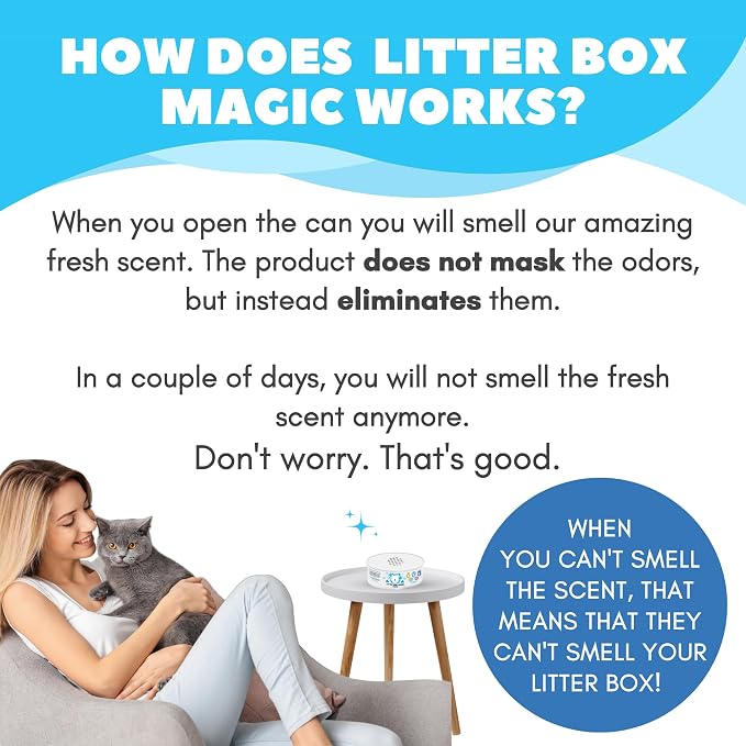 Cat Litter Deodorizer Jar (Fresh Scent, 16 Oz, Pack of 2) - Cat Litter Odor Absorber Gel In A Jar - Litter Box, alternate