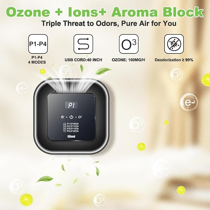 Cat Litter Deodorizer & Strong Odor Eliminator with Ozone & Aromatherapy - 5 Mode Air Purifier for Dog Poop, Cat Pee & Urine