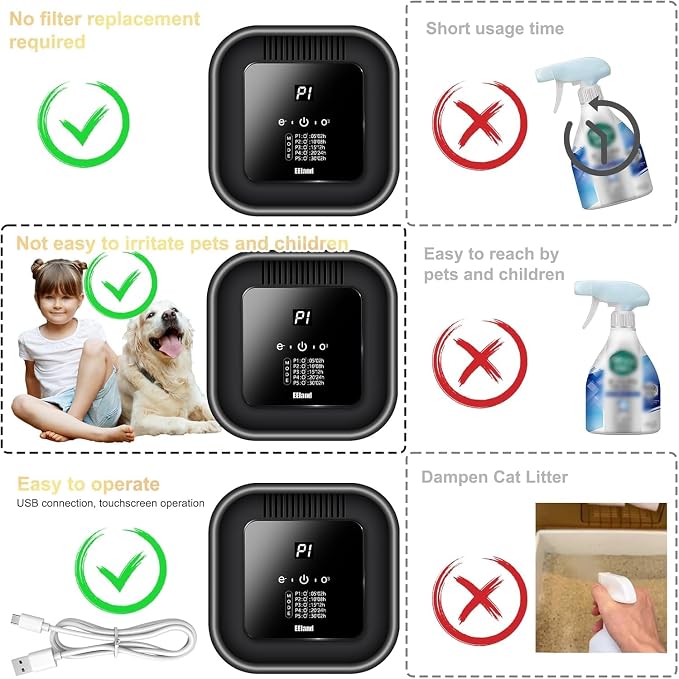 Cat Litter Deodorizer & Strong Odor Eliminator with Ozone & Aromatherapy - 5 Mode Air Purifier for Dog Poop, Cat Pee & Urine
